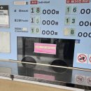 손성목영화박물관 | 강릉 경포대 아쉬움이 많은 참소리 에디슨 손성목 영화박물관 리뷰