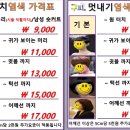 구피염색방 이미지
