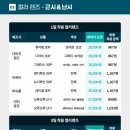 다비치안경 영주홈플러스앞점 이미지