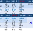 2014 2학기 총회록입니다 이미지