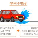 여주타이어 이미지