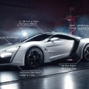 하이퍼MOTORS 티스토리
