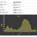 석보면사무소 | 외씨버선길 4길 장계향디미방길