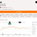 Trip.com