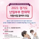 경희달콤따뜻한의원 이미지