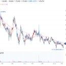 바스라밧데리 이미지