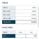 현대그린카서비스 | 그린카 롯데 렌터카 G car 캐스퍼로 왕복 280km 이사한 후기 추천인 코드