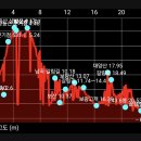 보광경로당 이미지