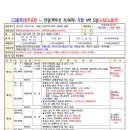천지항공여행사 - 중구 공항로424번길 66 | 천지항공여행사
