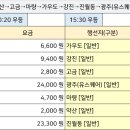 고금 시외버스 정류장 티스토리