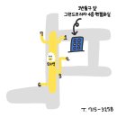 헨젤화실