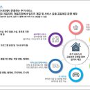 지행역중앙프라자 이미지