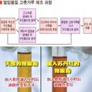 중국산 고춧가루서 ‘수단홍’ 검출 파장 … 국내 식탁은 이미지