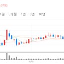 네오플러스아이 이미지