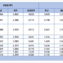 경기대학교 이미지