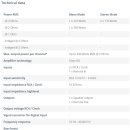 성남대로 1542번길 이미지