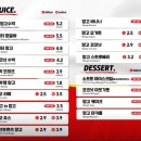 쥬씨옥길점 | [부천 카페] 쥬씨에서 런칭한 생과일 전문점 "고망고" 부천옥길점, 망고바 망고빙수 (주차가능)