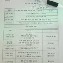 홍성 광천중학교 이미지