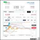 대원설비 - 아산시 청운로146번길 24 | 대원설비