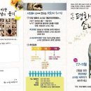 안양평화의소녀상 이미지