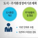 우리들정비 네이버블로그