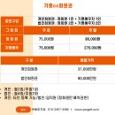 기흥CC
