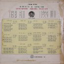 서승일 작곡집 [나무잎지면／초록바다] (1973) 이미지