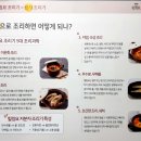 구이구이 네이버블로그