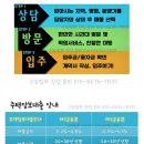 쉐르빌약국 이미지