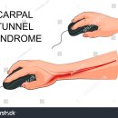 풀림한의원 이미지