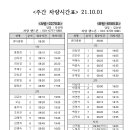 강남논현데이케어센터 차량운행시간표 안내 (2021.10.01~ 사진첨부 이미지