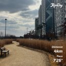 봄의 제전 | 3월, 봄의 제전