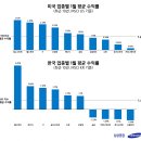 누리헬스케어 이미지
