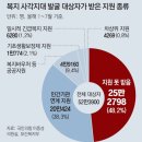 수원-1177 이미지