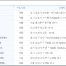 지에스25 청담중앙점 이미지