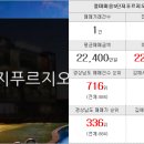 대운서경진 공인중개사사무소 이미지