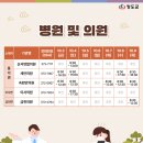 청도탑연합비뇨의학과의원 이미지