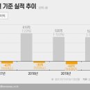 (주)지앤텍 이미지