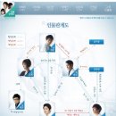 (주)사랑메디컬 이미지