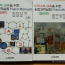 STEAM 과학실험 1-2 이미지