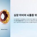 바나나배터리 네이버블로그