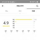 화동순대국 이미지