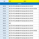 곤양수산 이미지