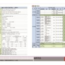 송정지구 이미지