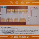 신포우리만두광주점 이미지