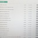 [HD]프로젝트의 계획, 진행 등을 관리하는 MS Project 2019 제대로 배우기 이미지