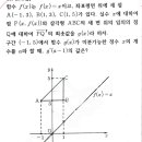 고2. 미적분1. 미분가능성 문제입니다 이미지