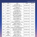 감천무지개약국 이미지