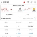 보광실업