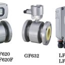 Toshiba Electromagnetic Flowmeter Converter (LF620 메뉴얼) 이미지